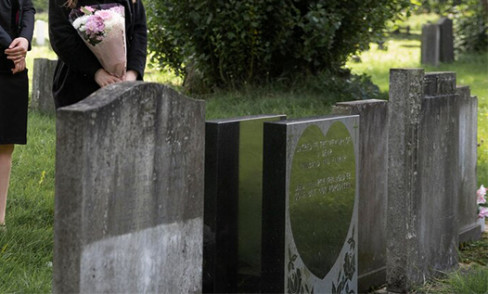Cтатья Часто встречаемые вопросы о памятниках на могилу
